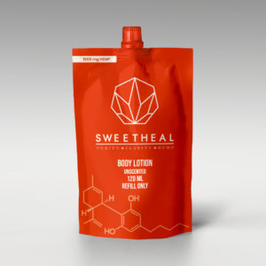 SweetHemp Body Lotion - Refill